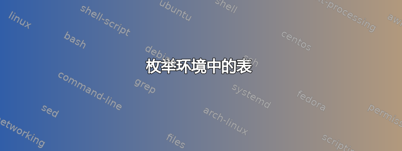 枚举环境中的表