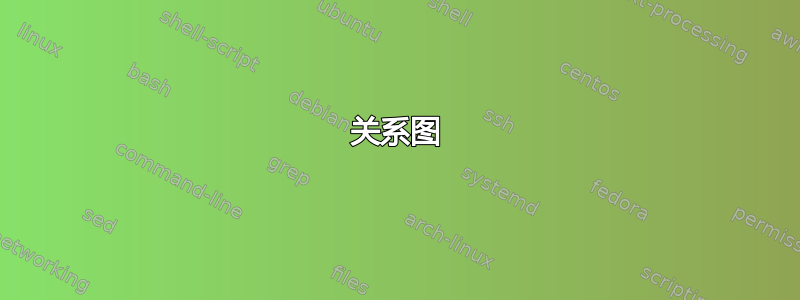 关系图