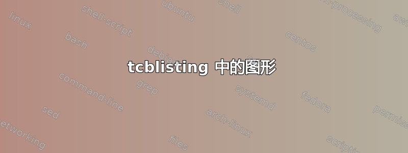 tcblisting 中的图形