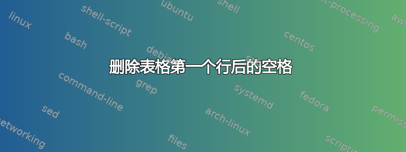 删除表格第一个行后的空格