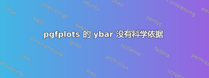 pgfplots 的 ybar 没有科学依据