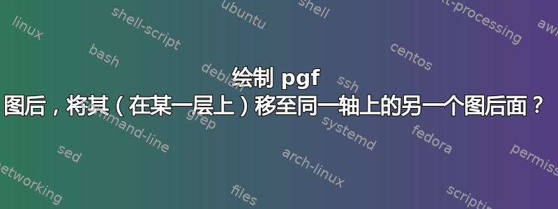 绘制 pgf 图后，将其（在某一层上）移至同一轴上的另一个图后面？