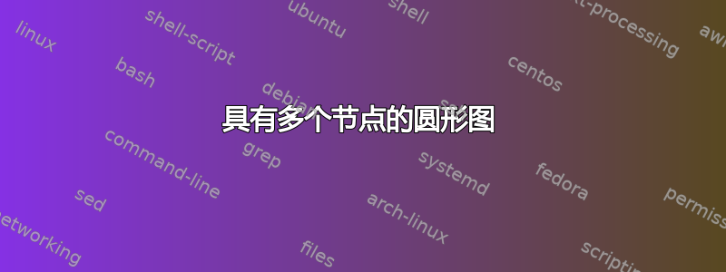 具有多个节点的圆形图