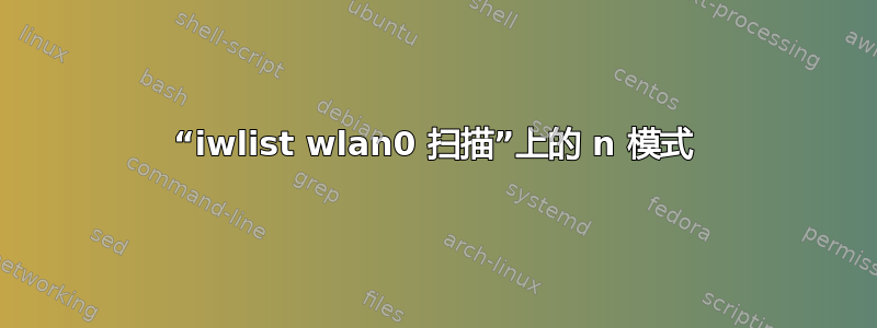 “iwlist wlan0 扫描”上的 n 模式