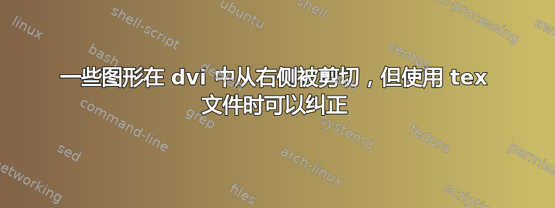 一些图形在 dvi 中从右侧被剪切，但使用 tex 文件时可以纠正