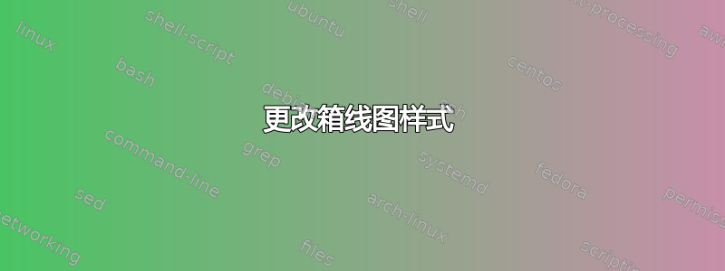 更改箱线图样式