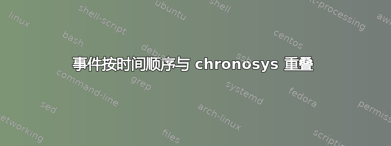 事件按时间顺序与 chronosys 重叠