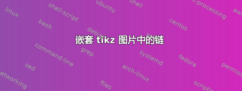 嵌套 tikz 图片中的链