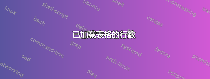 已加载表格的行数