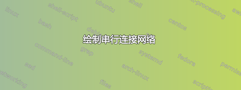 绘制串行连接网络