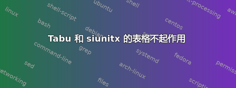 Tabu 和 siunitx 的表格不起作用