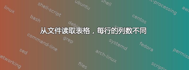 从文件读取表格，每行的列数不同