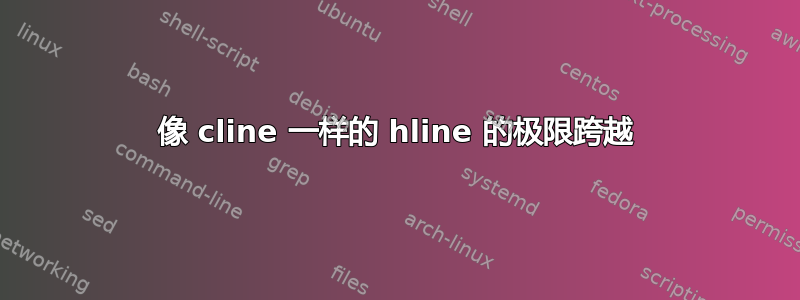 像 cline 一样的 hline 的极限跨越