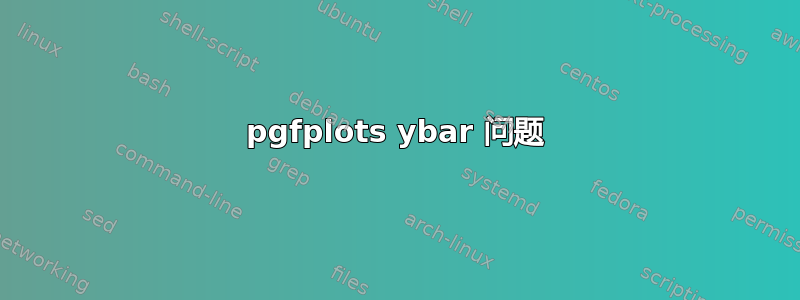 pgfplots ybar 问题