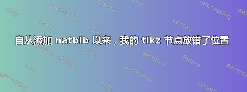 自从添加 natbib 以来，我的 tikz 节点放错了位置