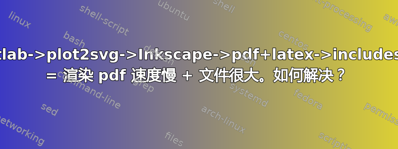 Matlab->plot2svg->Inkscape->pdf+latex->includesvg = 渲染 pdf 速度慢 + 文件很大。如何解决？