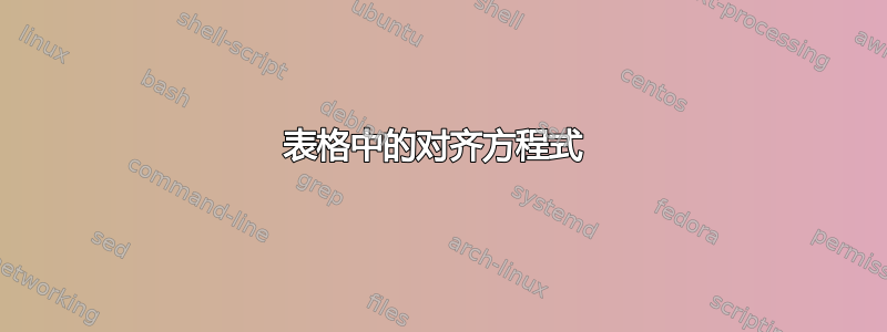 表格中的对齐方程式 