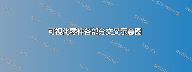 可视化零件各部分交叉示意图