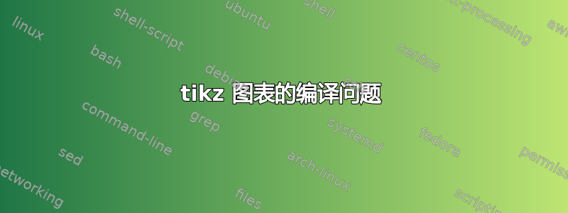 tikz 图表的编译问题