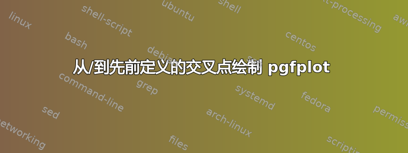 从/到先前定义的交叉点绘制 pgfplot