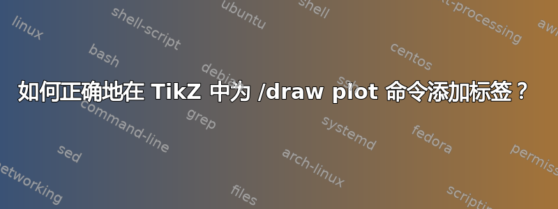 如何正确地在 TikZ 中为 /draw plot 命令添加标签？