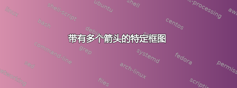 带有多个箭头的特定框图