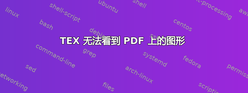 TEX 无法看到 PDF 上的图形