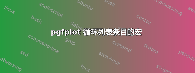 pgfplot 循环列表条目的宏