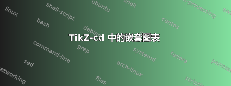 TikZ-cd 中的嵌套图表