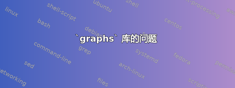 `graphs` 库的问题