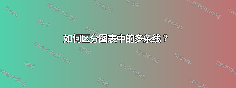 如何区分图表中的多条线？