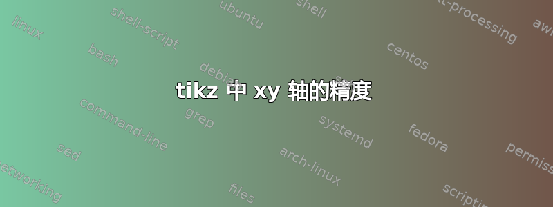 tikz 中 xy 轴的精度