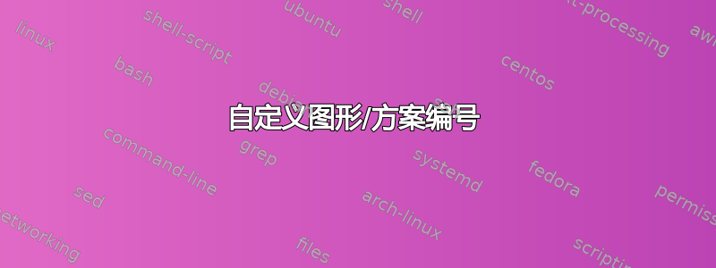 自定义图形/方案编号