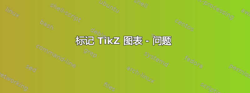 标记 TikZ 图表 - 问题