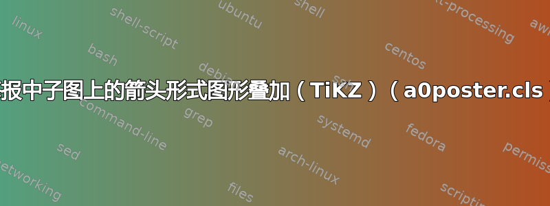 海报中子图上的箭头形式图形叠加（TiKZ）（a0poster.cls）