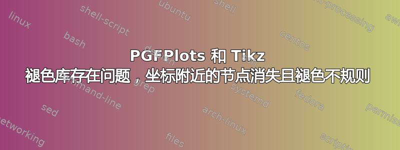 PGFPlots 和 Tikz 褪色库存在问题，坐标附近的节点消失且褪色不规则