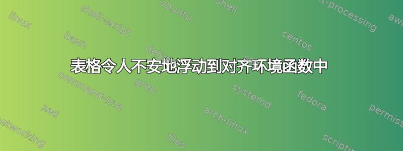 表格令人不安地浮动到对齐环境函数中