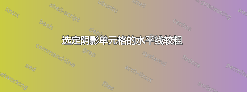 选定阴影单元格的水平线较粗