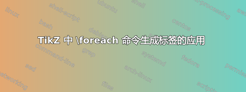 TikZ 中 \foreach 命令生成标签的应用