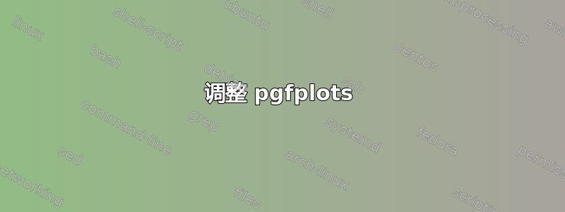 调整 pgfplots