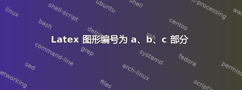 Latex 图形编号为 a、b、c 部分