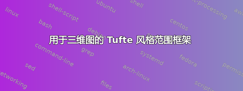 用于三维图的 Tufte 风格范围框架