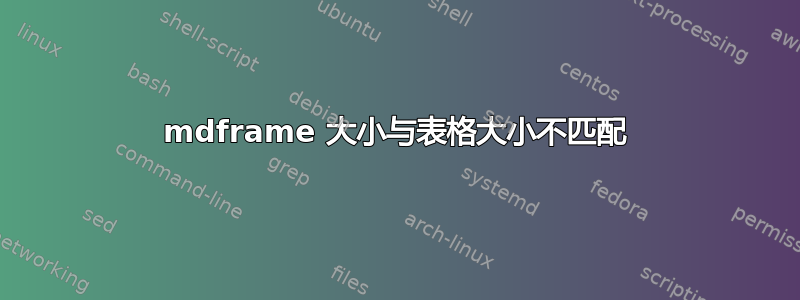 mdframe 大小与表格大小不匹配