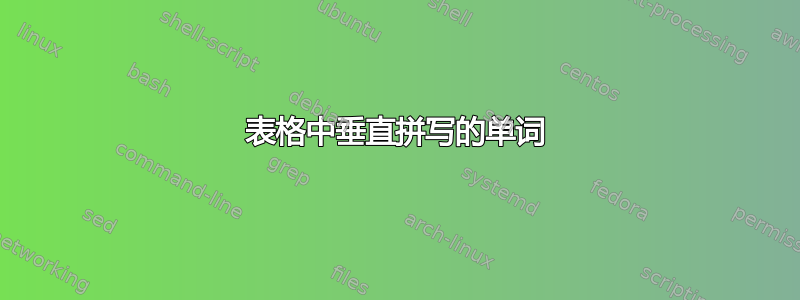 表格中垂直拼写的单词