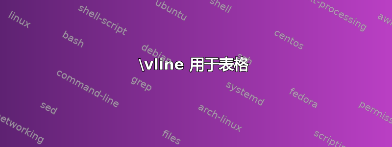 \vline 用于表格