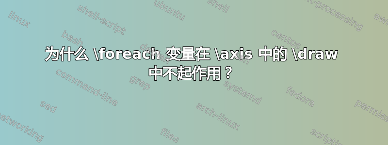 为什么 \foreach 变量在 \axis 中的 \draw 中不起作用？