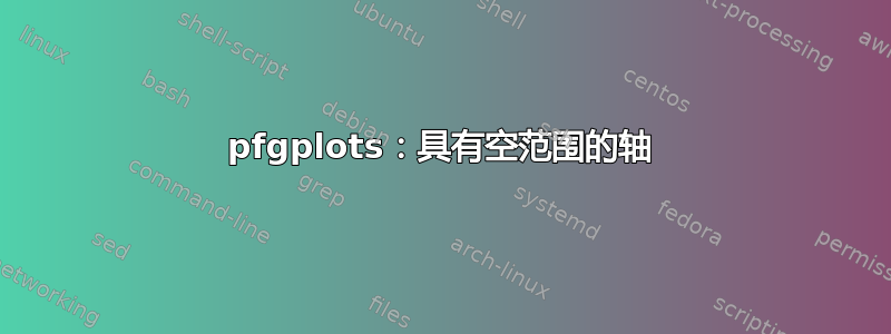 pfgplots：具有空范围的轴