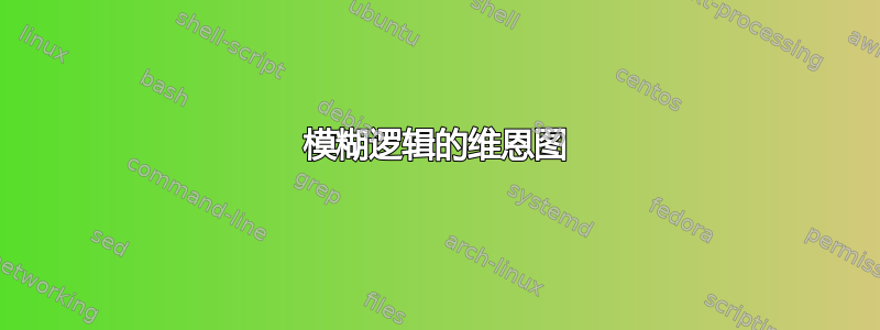 模糊逻辑的维恩图