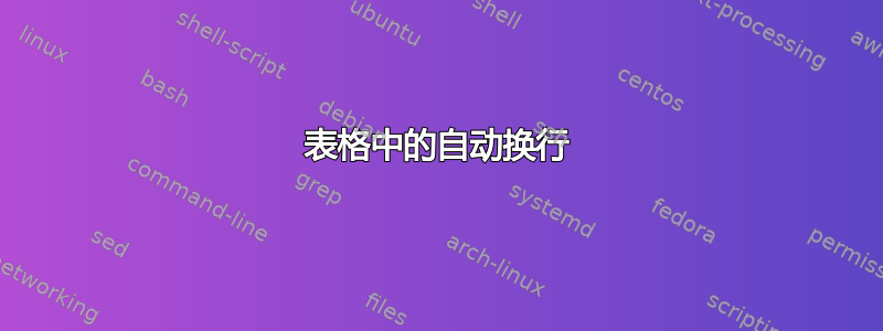 表格中的自动换行