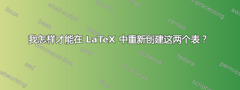 我怎样才能在 LaTeX 中重新创建这两个表？